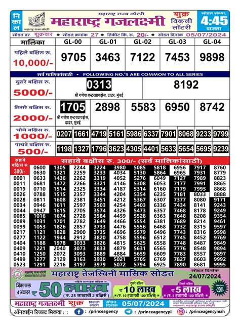 Ganeshlaxmi Dhan Shukra Weekly lottery result, 5 pm, 05.07.2024.